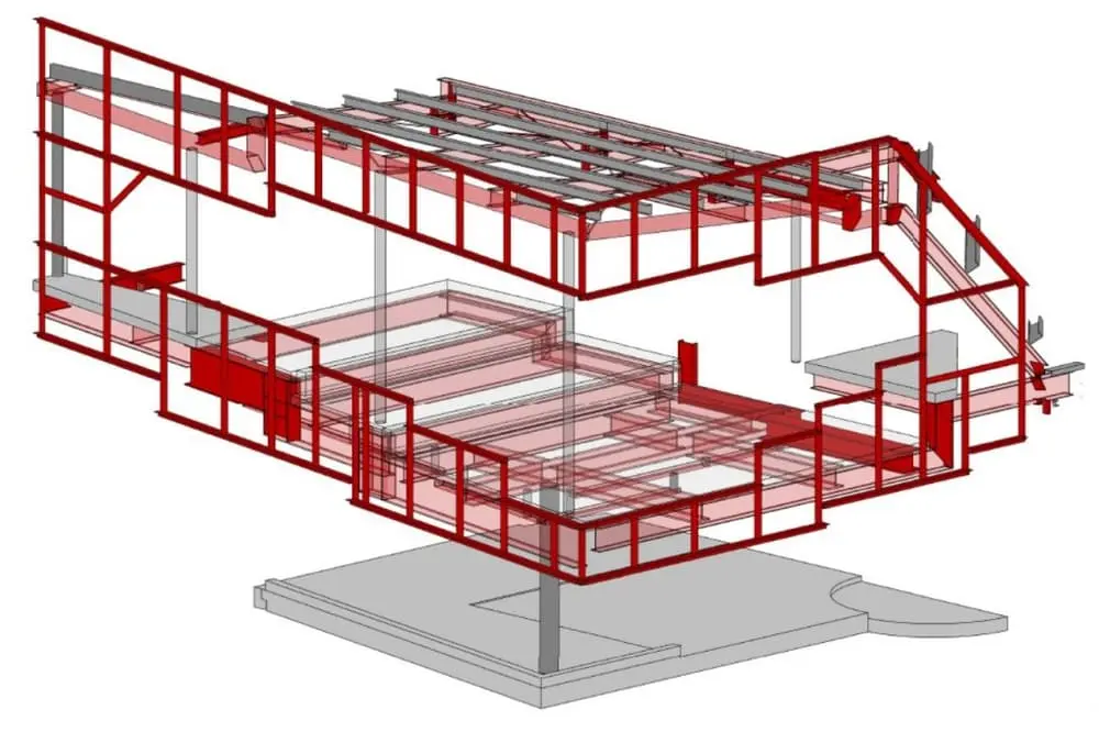 Structural 3D Modeling