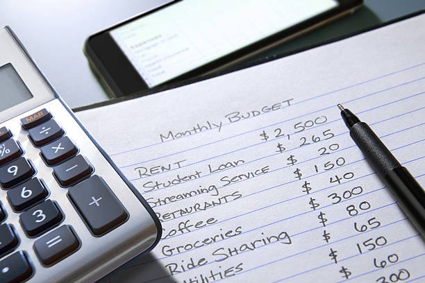 Full Budget Actually Look Like
