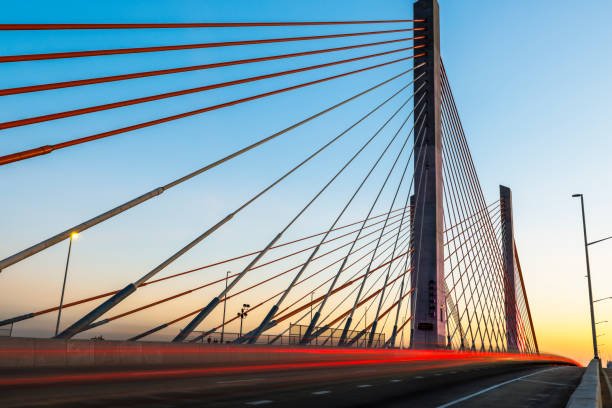 Bridge Estimating