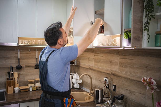 Kitchen Renovation budget