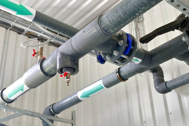 Hydronic Piping Quantifications